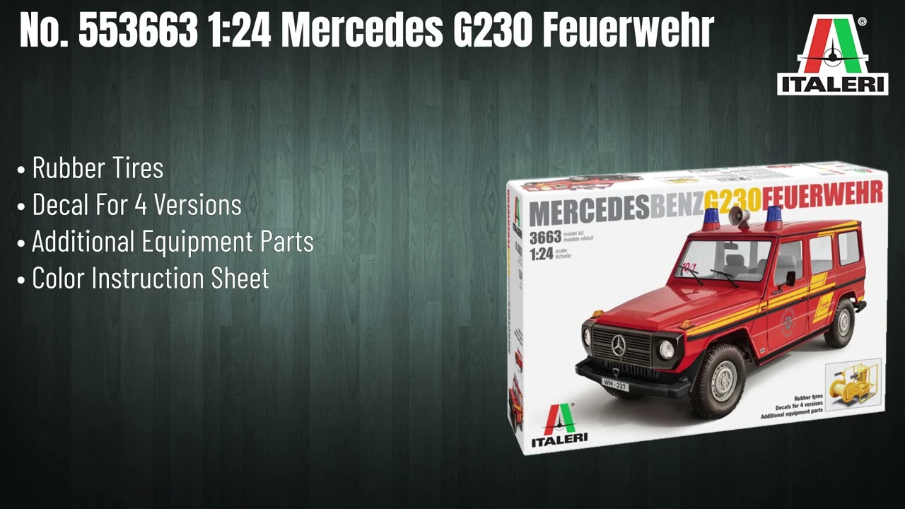 Italeri New Releases for July 2022