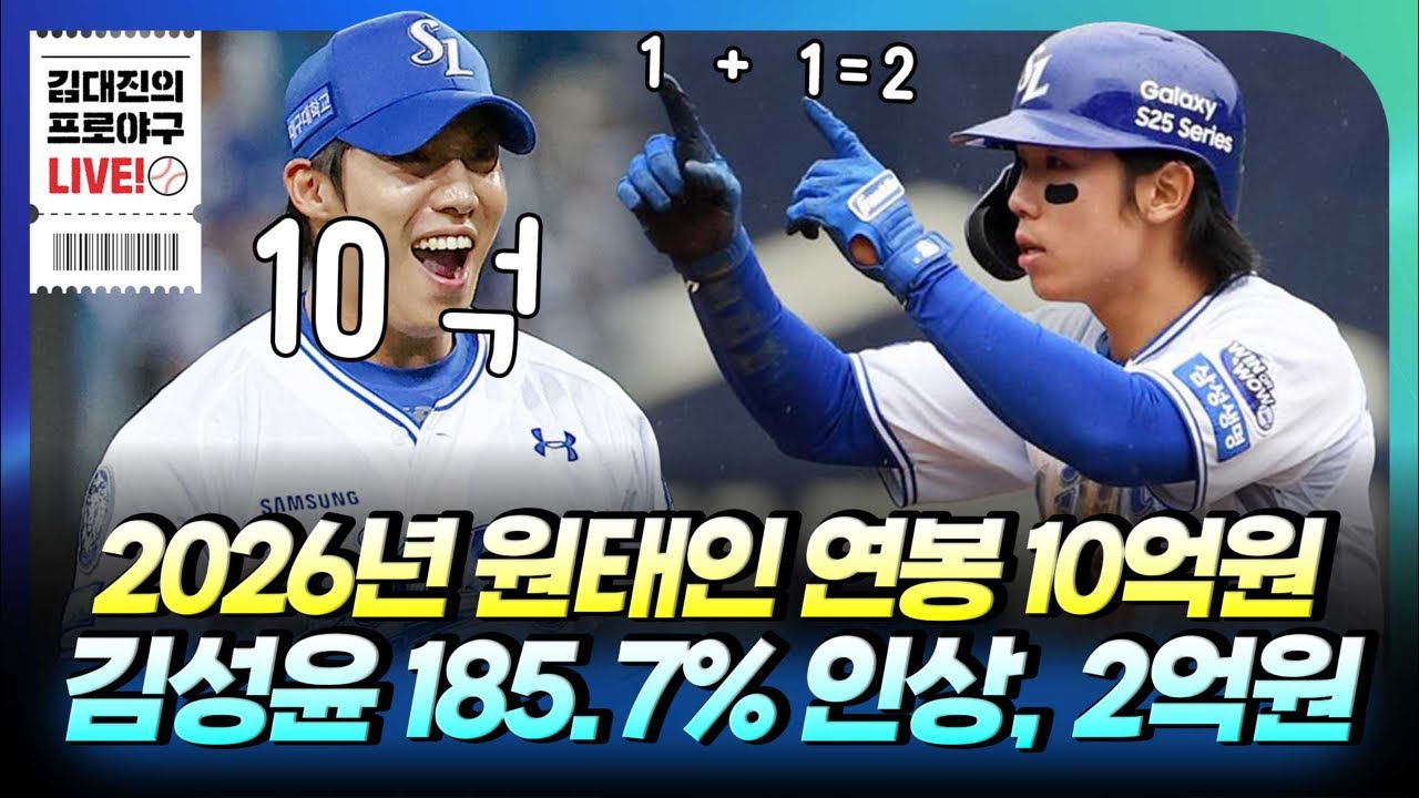 KBO리그 8년차 최고 연봉, 원태인 10억원 | 삼성 라이온즈, 2026년 연봉 협상 마무리 | 배찬승 200% 인상 | 김성윤 연봉 2억원 | 동기부여 확실하다