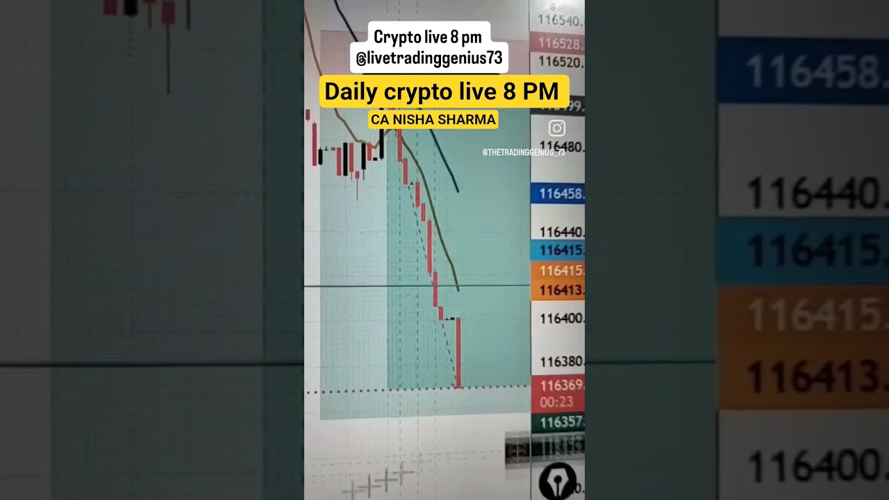crypto live trading #livecrypto #livecryptotrading #bitcoin