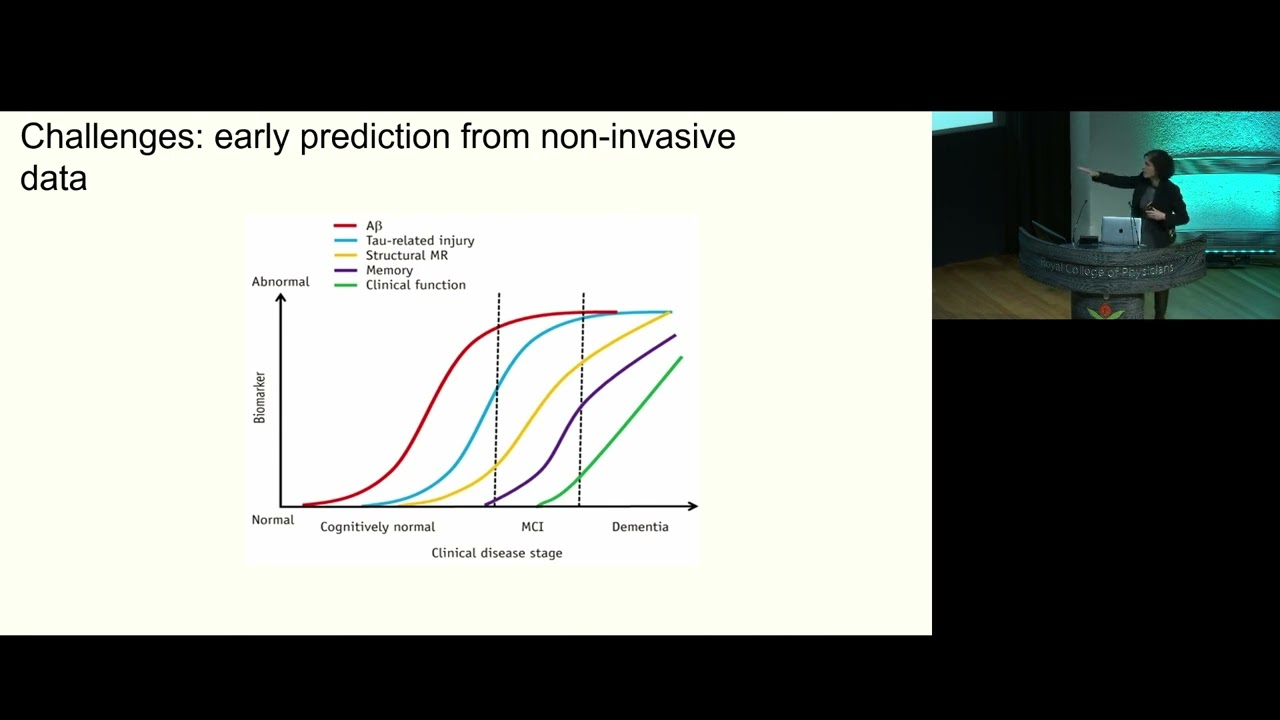 AI for better brain and mental health - Zoe Kourtzi