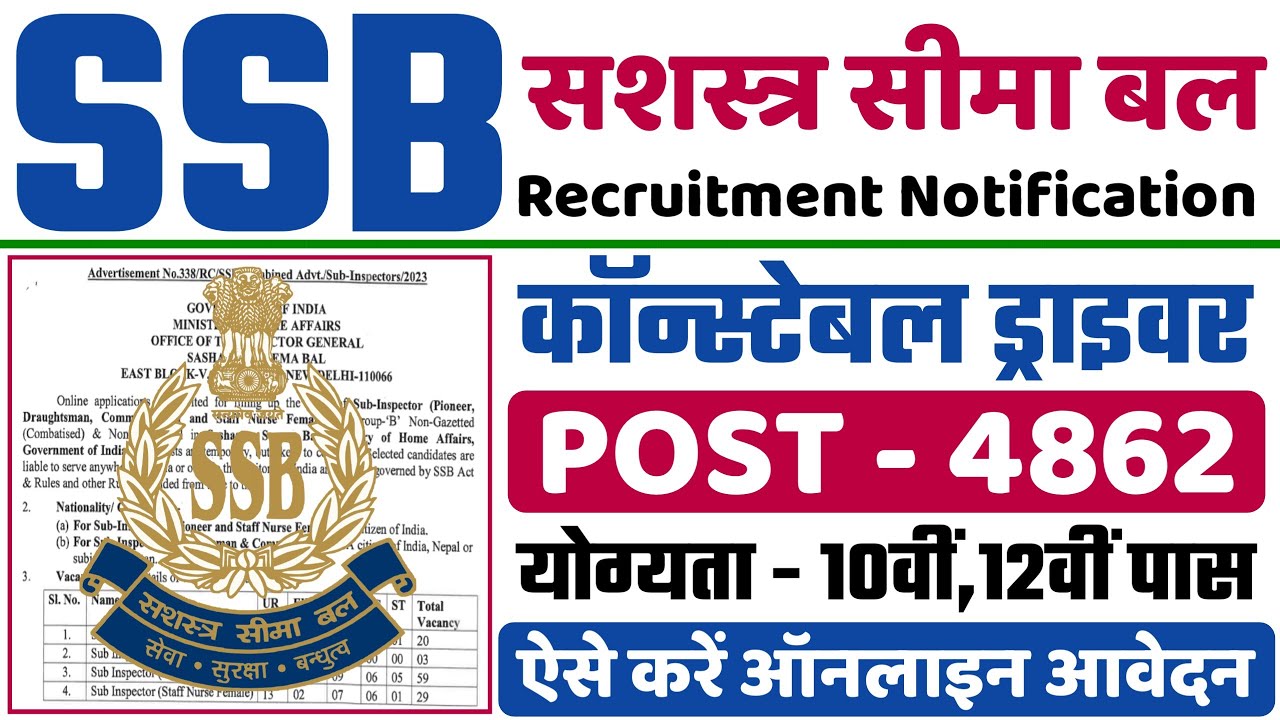 SSB Driver Recruitment 2026 | SSB Driver New Vacancy 2026 | SSB Constable Driver Vacancy 2026