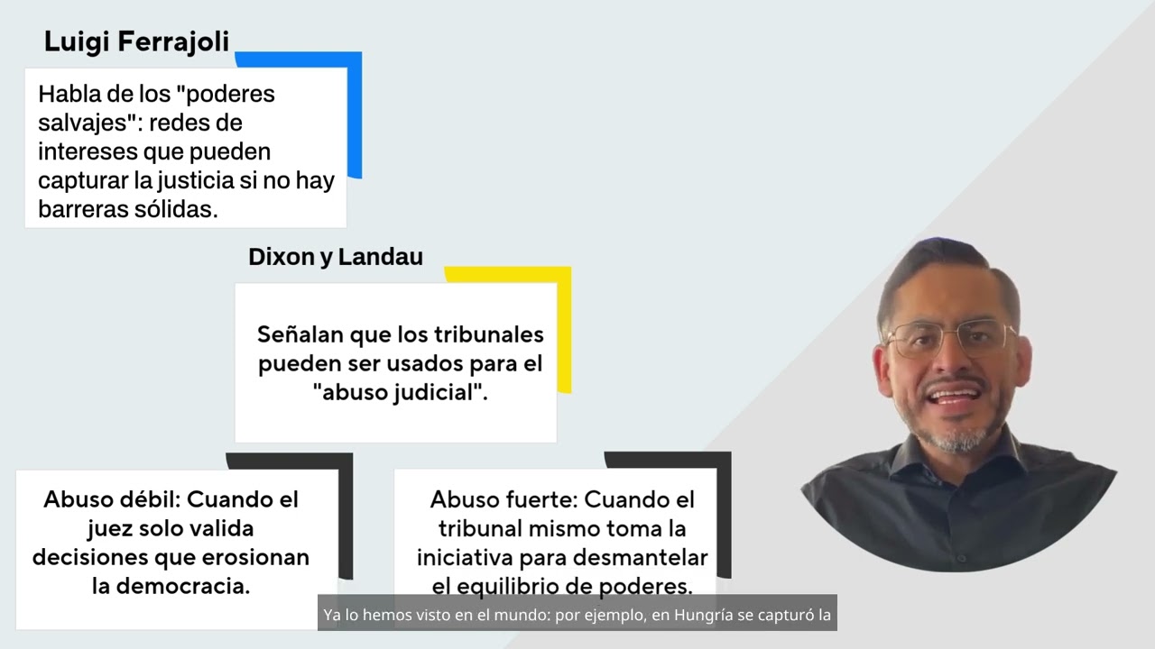 LA REFORMA ELECTORAL 2026  