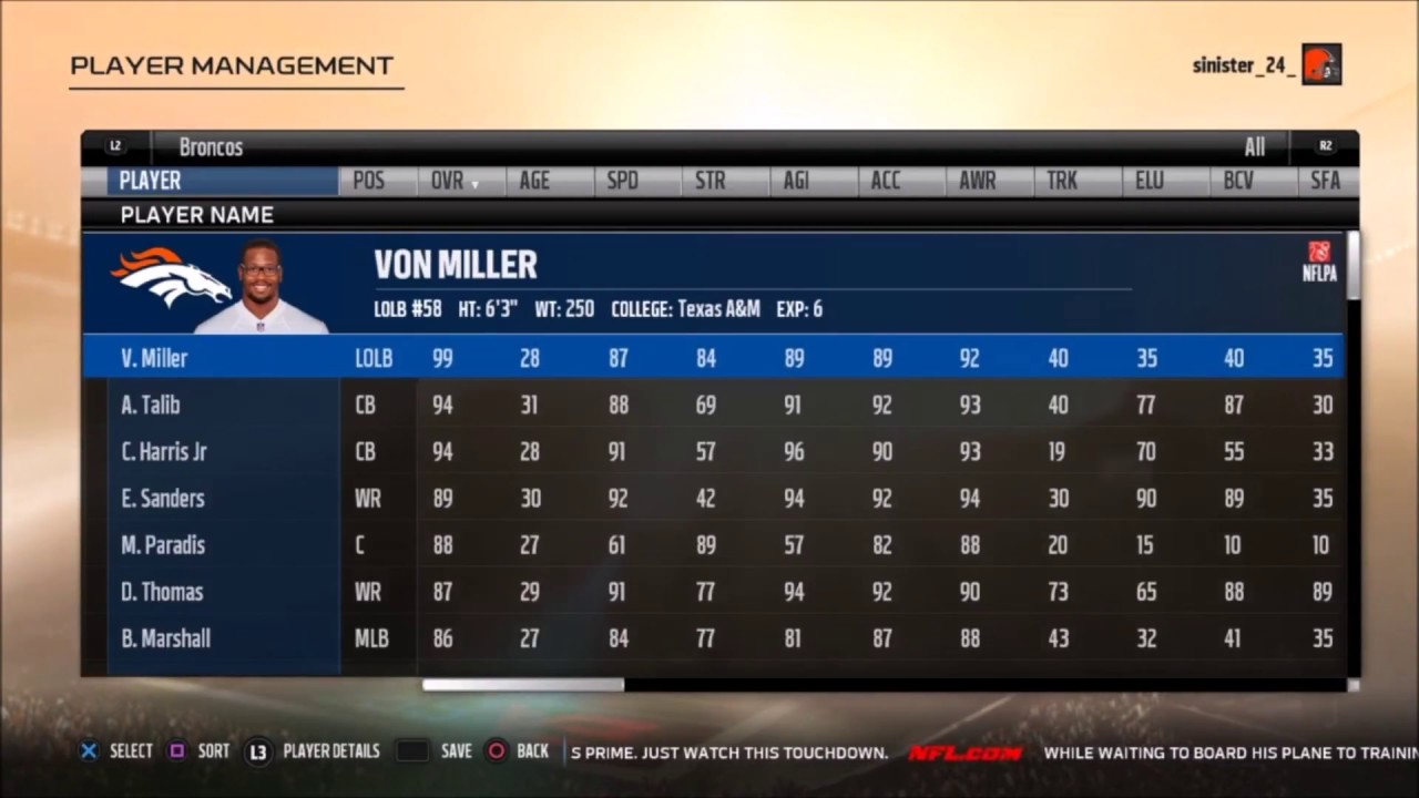 Madden 18: Full AFC West Roster! Broncos, Chargers, Chiefs, & Raiders!