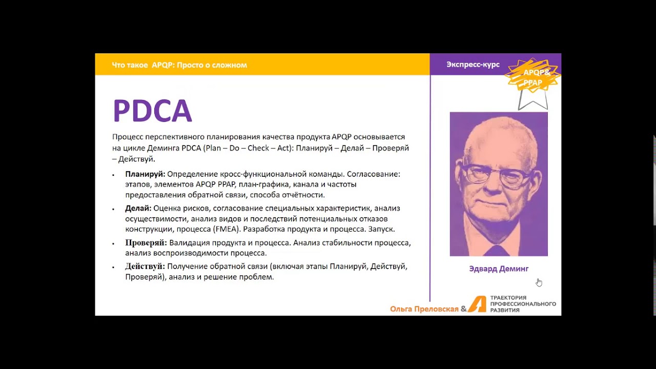 Перспективное планирование качества продукта APQP и Процесс согласования производства продукта PPAP