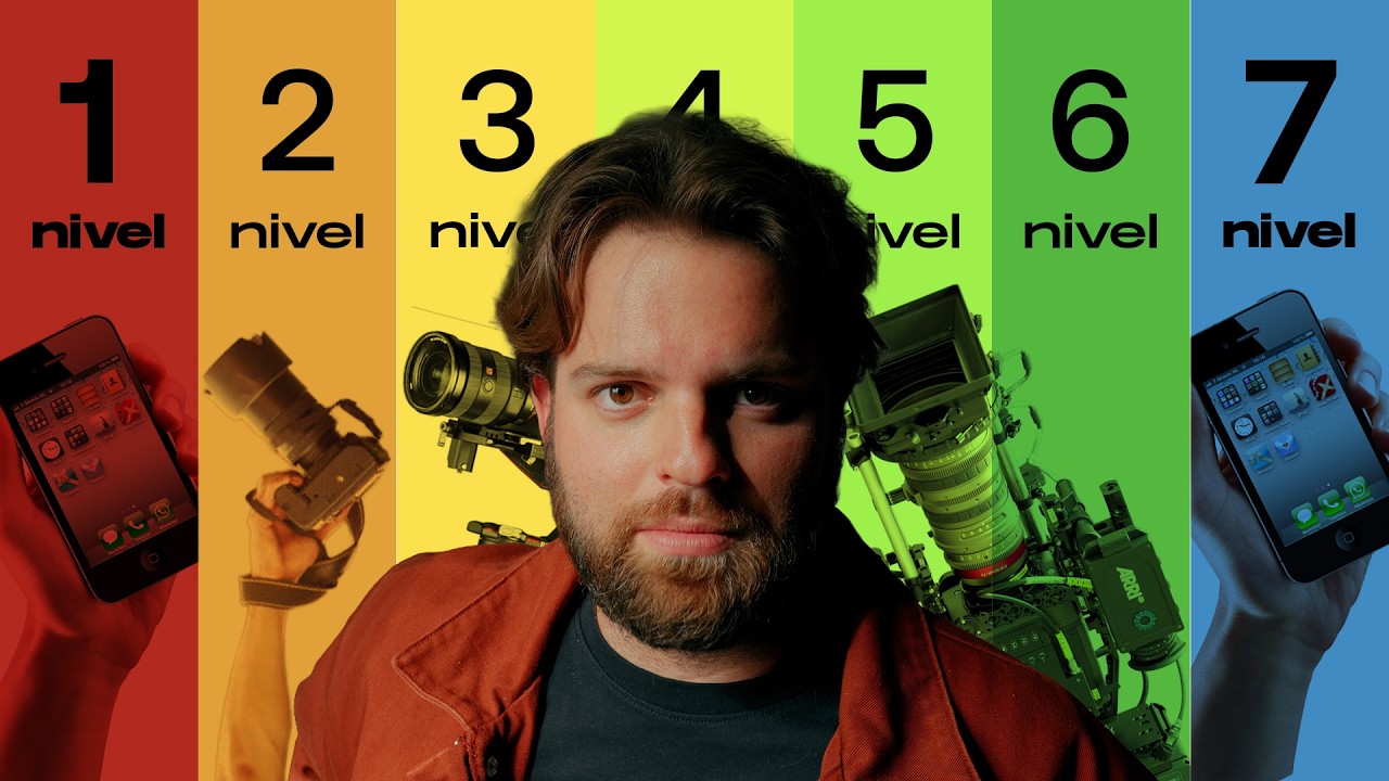 7 Pasos para ganar dinero como Filmmaker