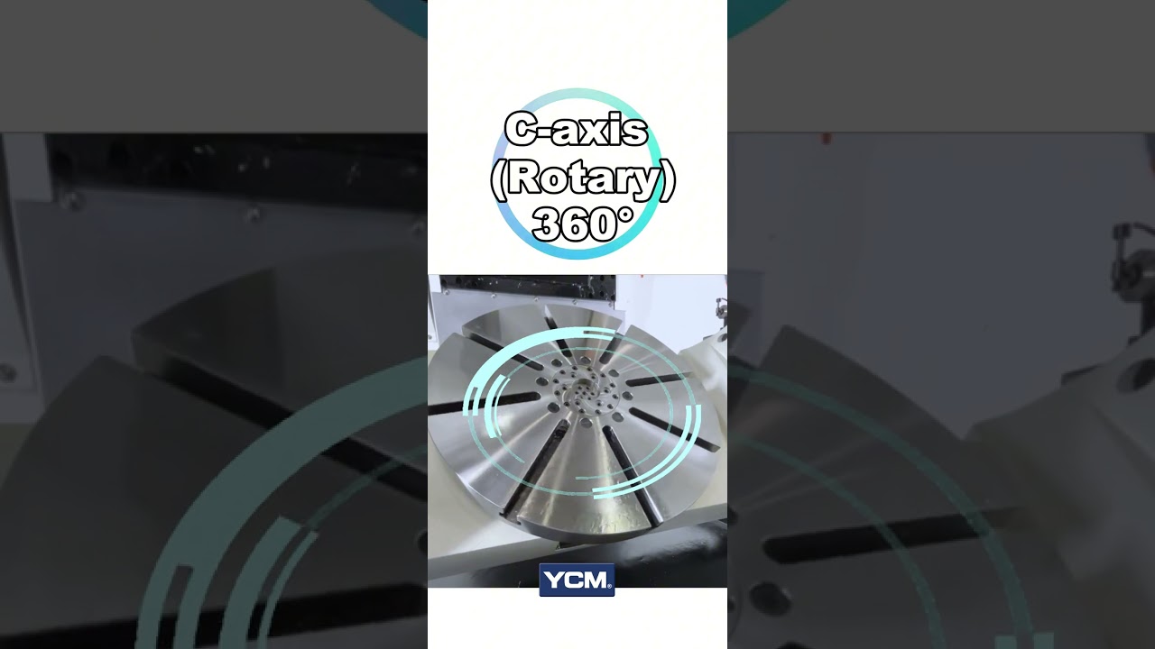 🌱CX7: High Performance 5-Axis for Green Manufacturing🌱