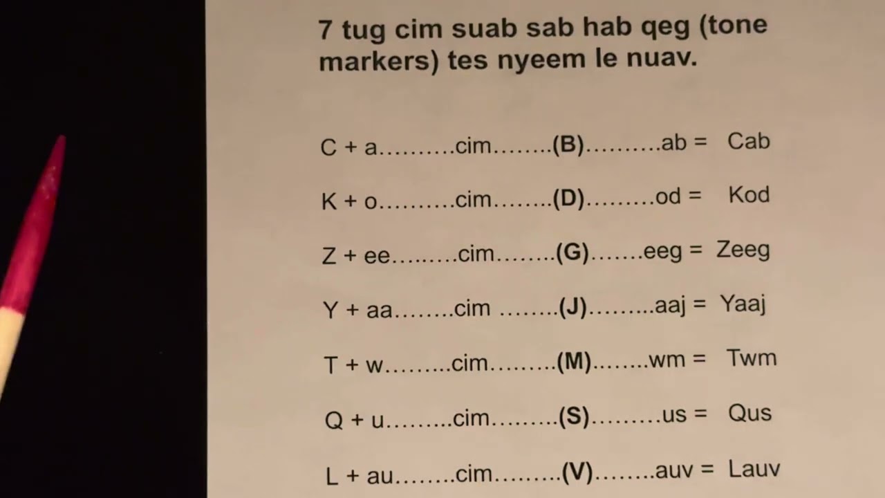 Tuaj qha 7 lub suab cim. 10/25/2025