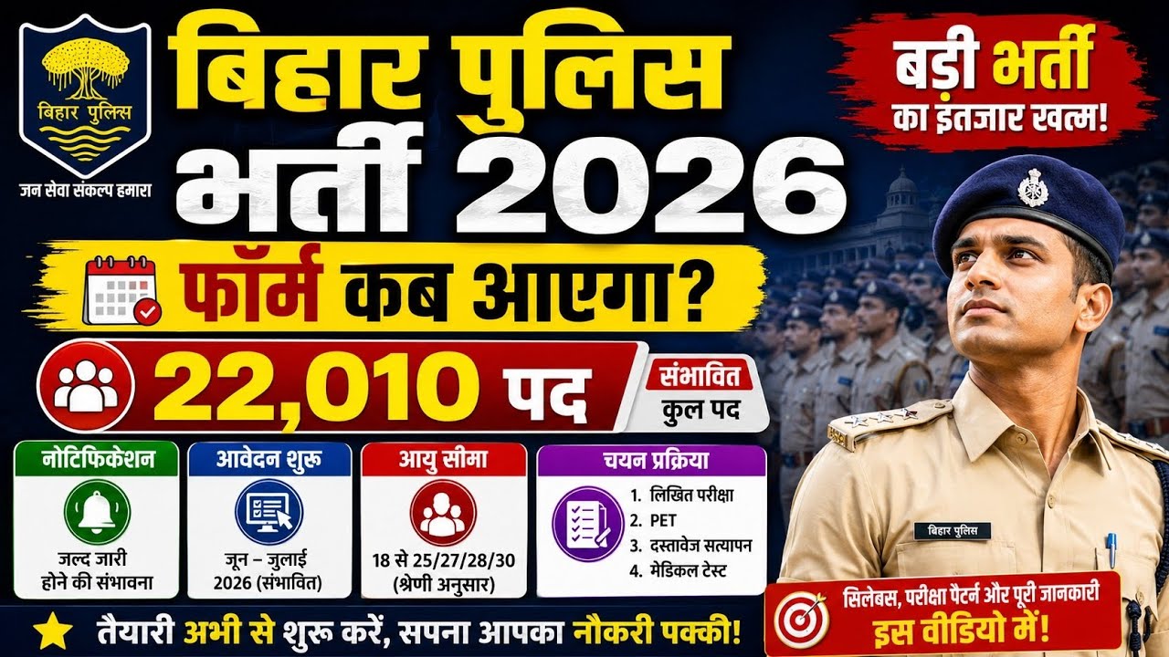 Bihar Police New Vacancy 2026 | Bihar Police Form Fill Up, Exam Date | Bihar Police 2026