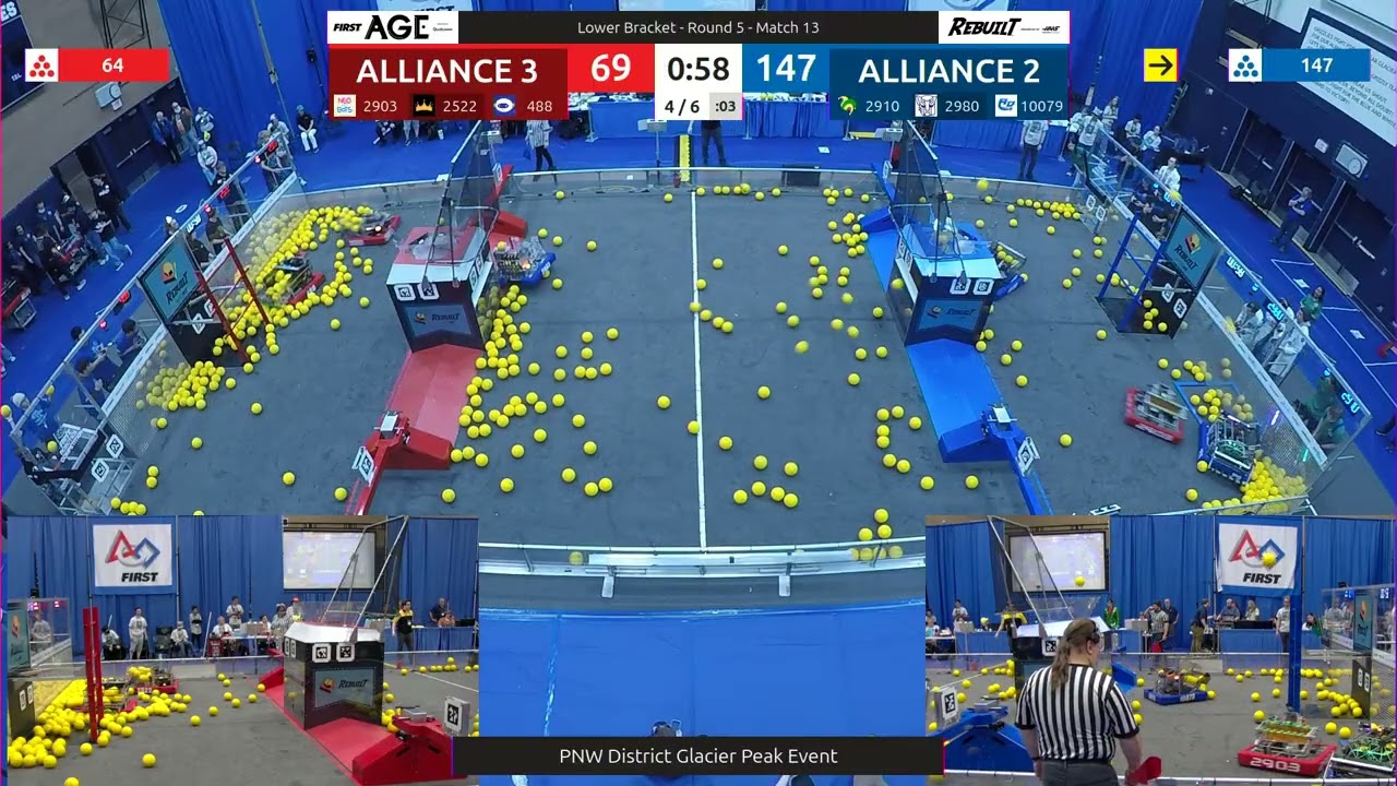 Playoff Match 13