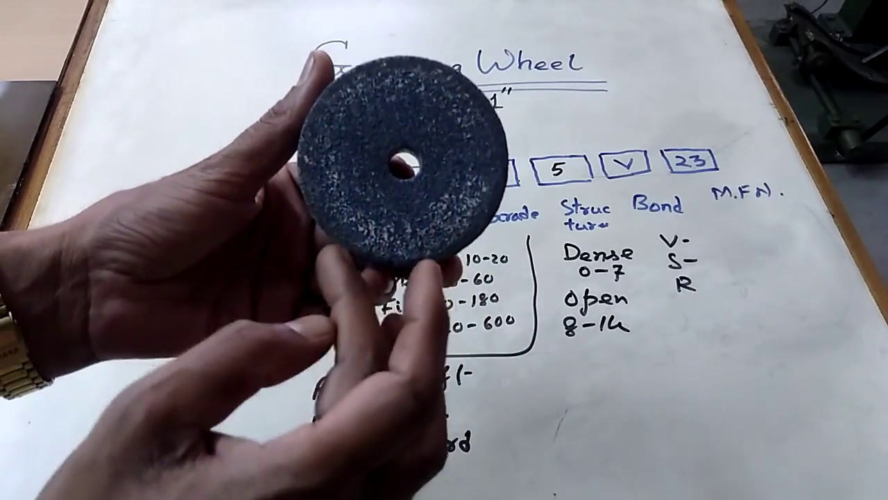 GRINDING WHEEL SPECIFICATION IN हिंदी