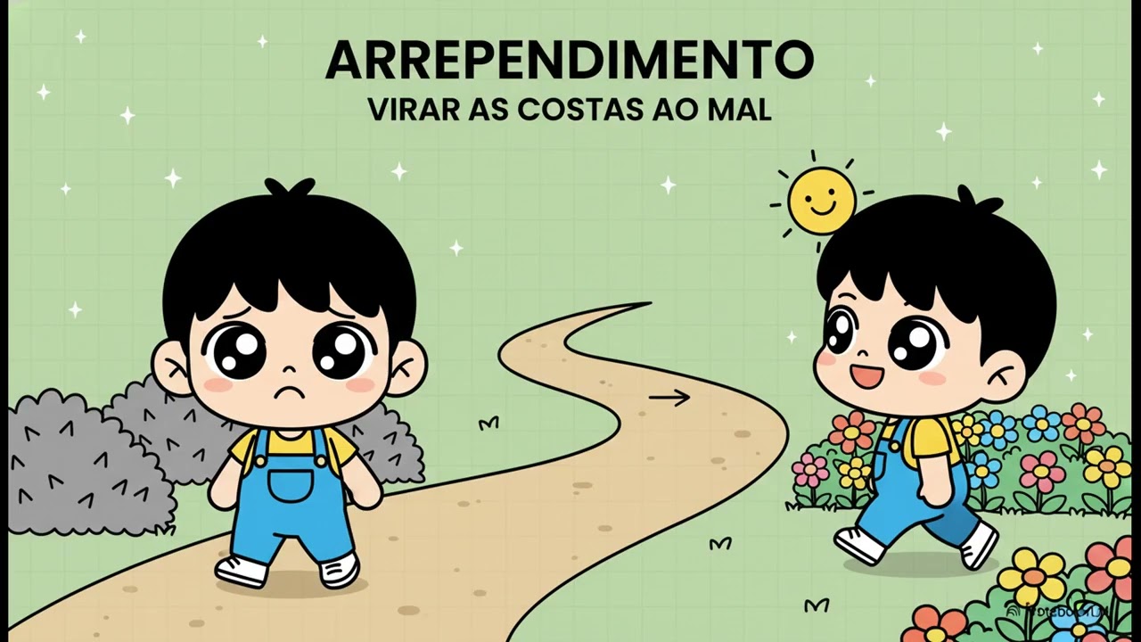 A Lição de João Batista