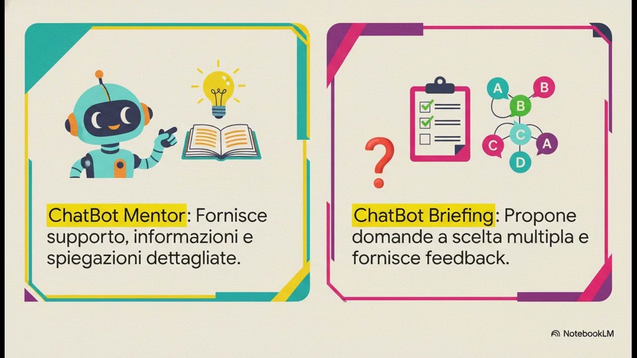 DigComp 2.2 e Invalsi 2026