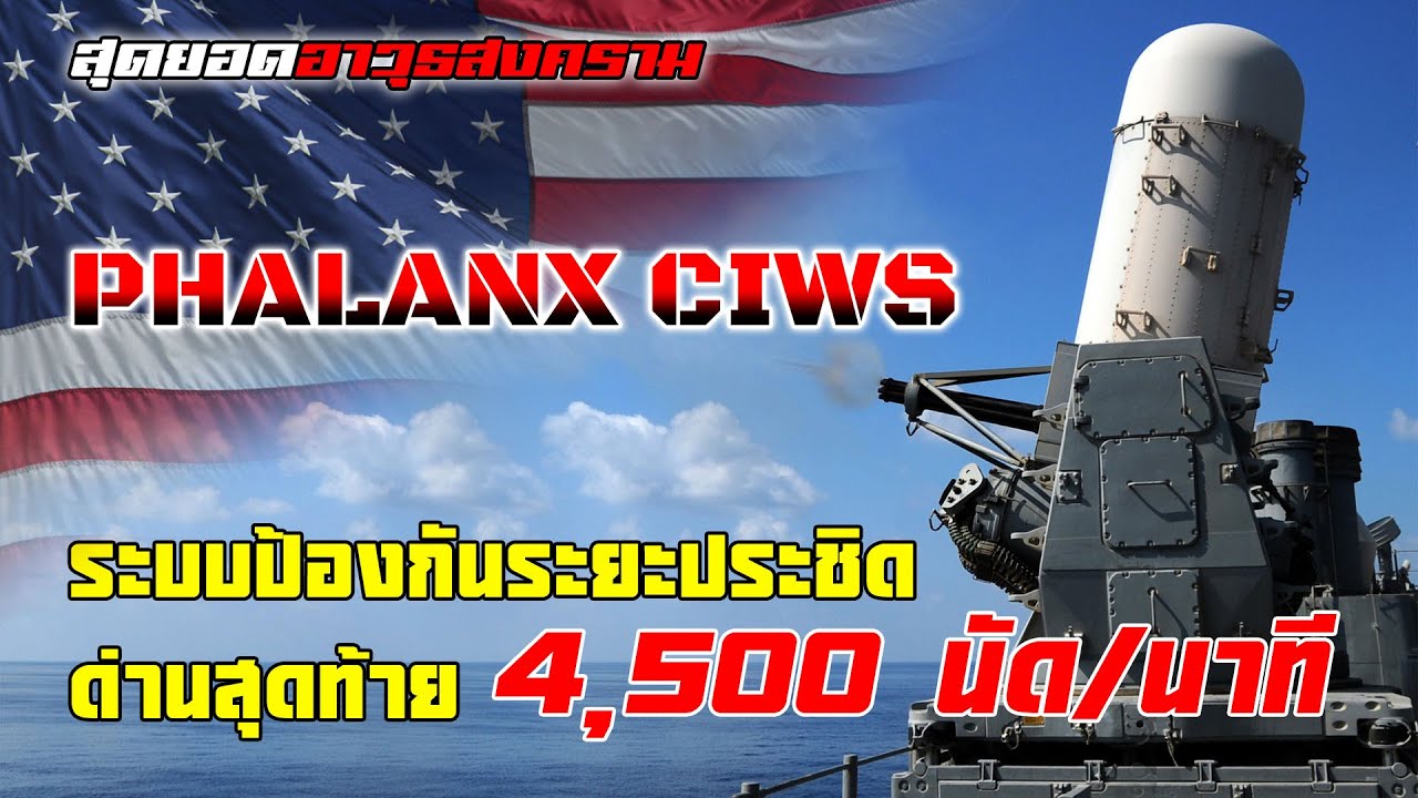 รู้จักกับ 