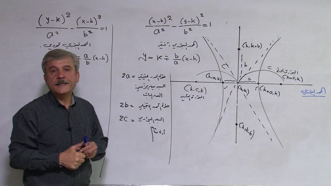 نوع القطع الزائد