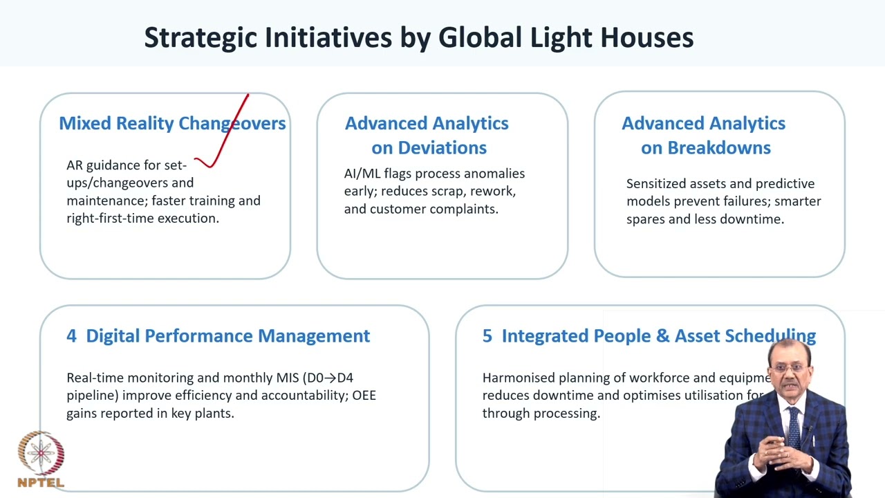 Week 3: Lecture 16: Tata Steel Case Study One of Global Light House Company by WEF