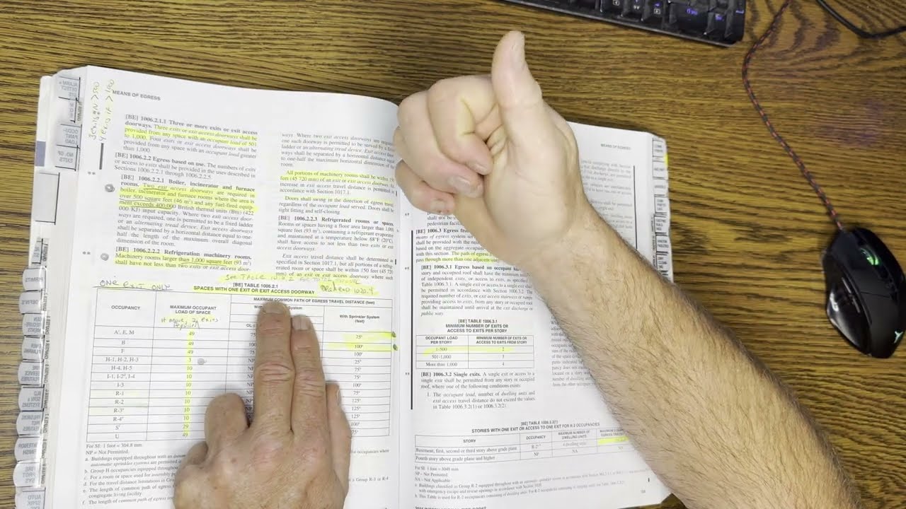 ICC Fire Inspector I & II Cert Part 2 (IFC Chap 10) (66/67) || My notes to help you pass