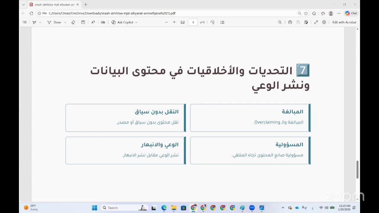 الجمعية المهنية - صناعة المحتوى