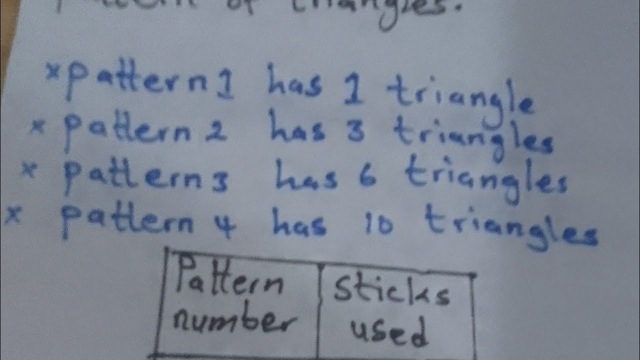 Form  a pattern with sticks.