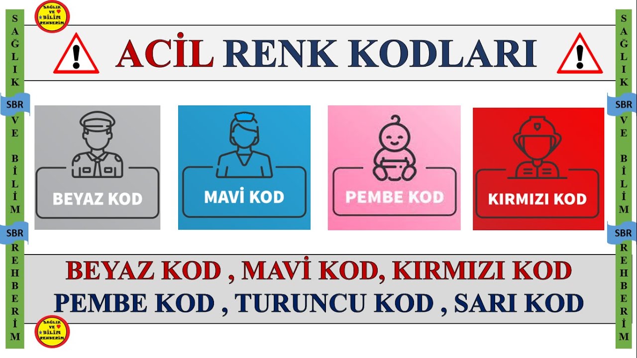 ACİL RENK KODLARI : Beyaz Kod , Mavi Kod  ,Pembe Kod , Kırmızı Kod ,Turuncu Kod , Sarı Kod Durumları