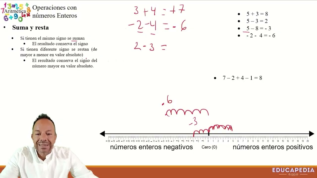 Suma y resta de números enteros | Aritmética para Secundaria y Examen ECOEMS