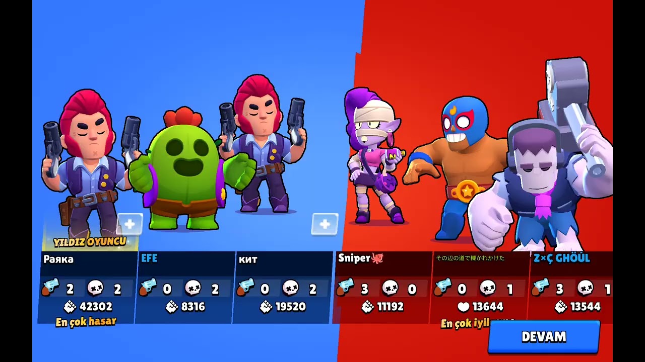 Brawl stars oynuyoruz sadece 2 kez yenildim geri kalanında yendik