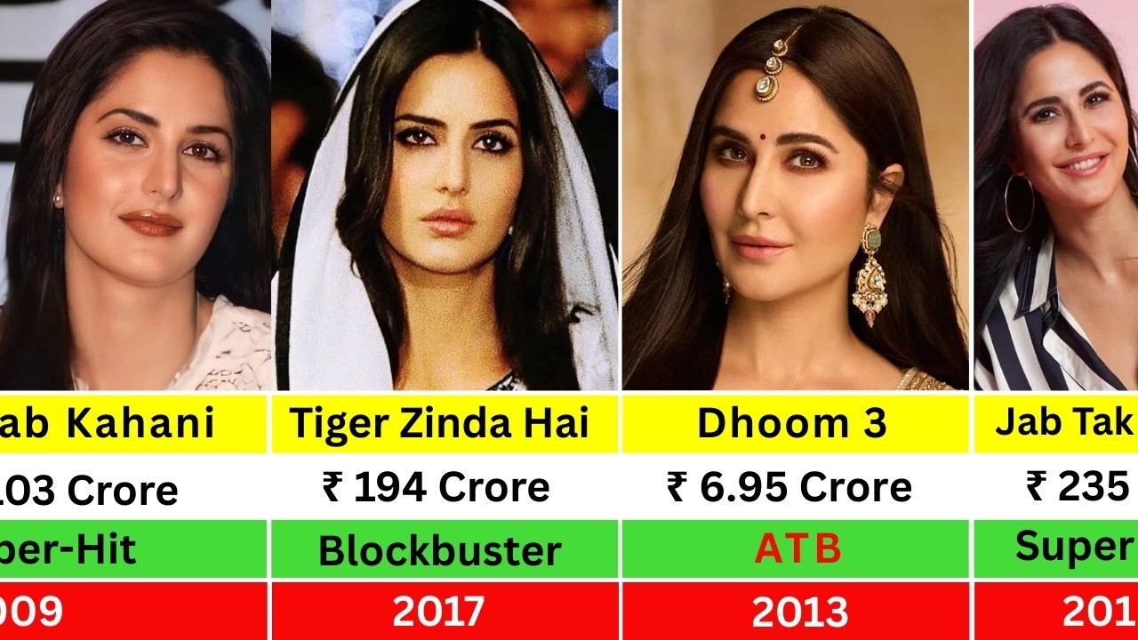 Katrina Kaif Hits and Flops Movies List 2003-2026 | Tiger Zinda Hai | Dhoom 3 | Tiger 3