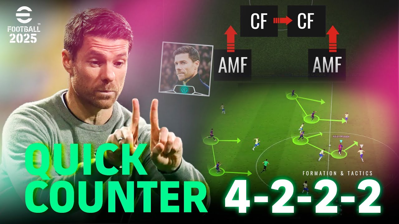 eFootball 2025 - Quick Counter - 4-2-2-2 Formation & Tactics | PC Gameplay