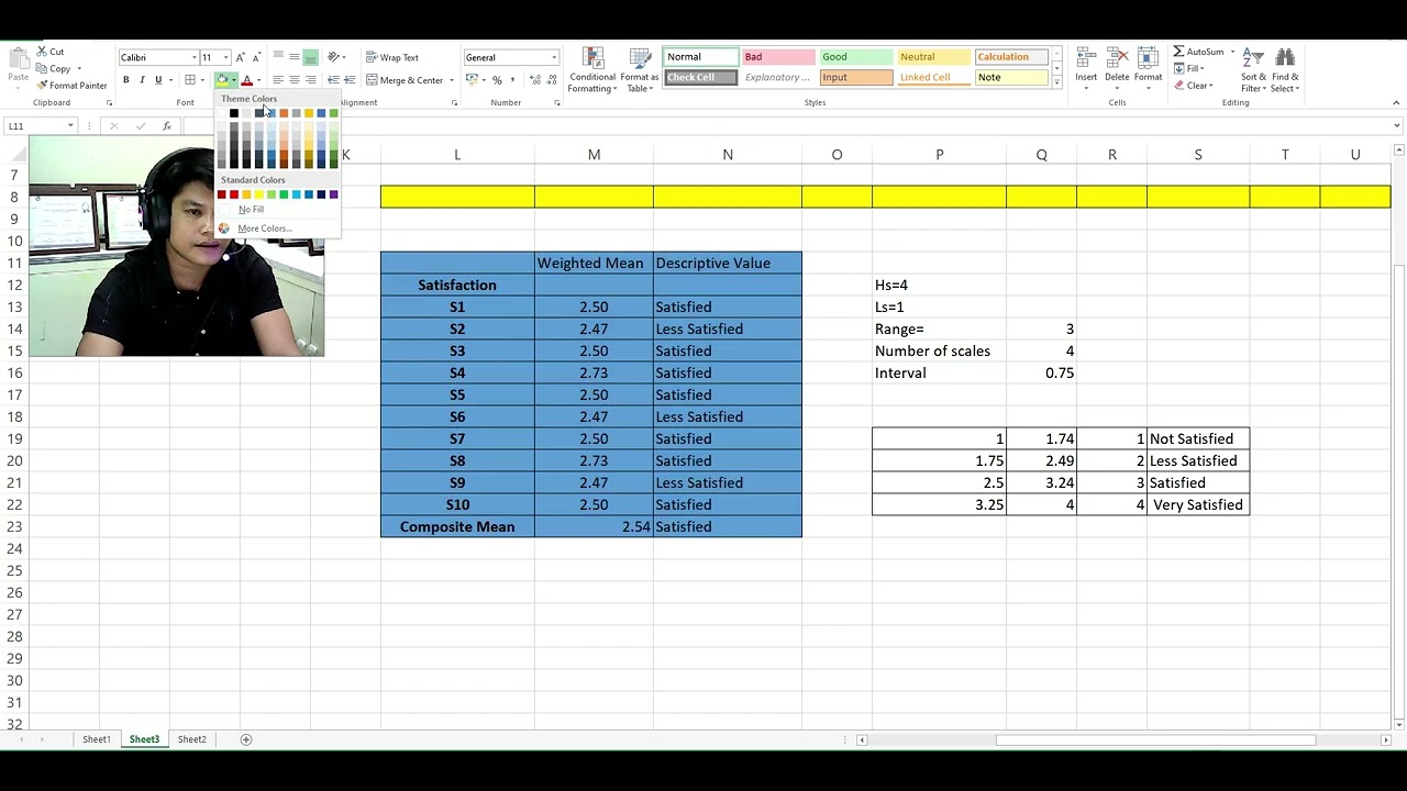 Tabular Presentation of Likert Scale by Weighted Means