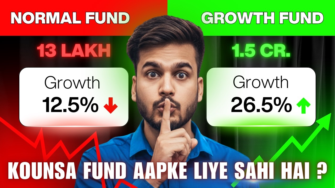 mutual funds investment | mutual funds for beginners #sip #mutualfunds