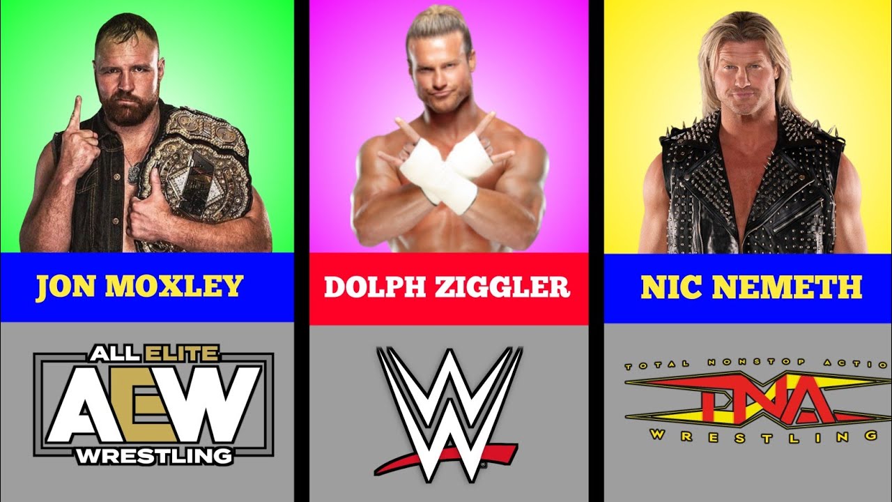 WRESTLERS Name Changes After Leaving WWE