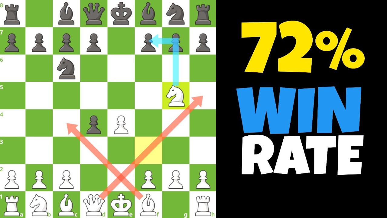 Scotch Gambit Trap: Crush Your Opponent in 11 Moves!