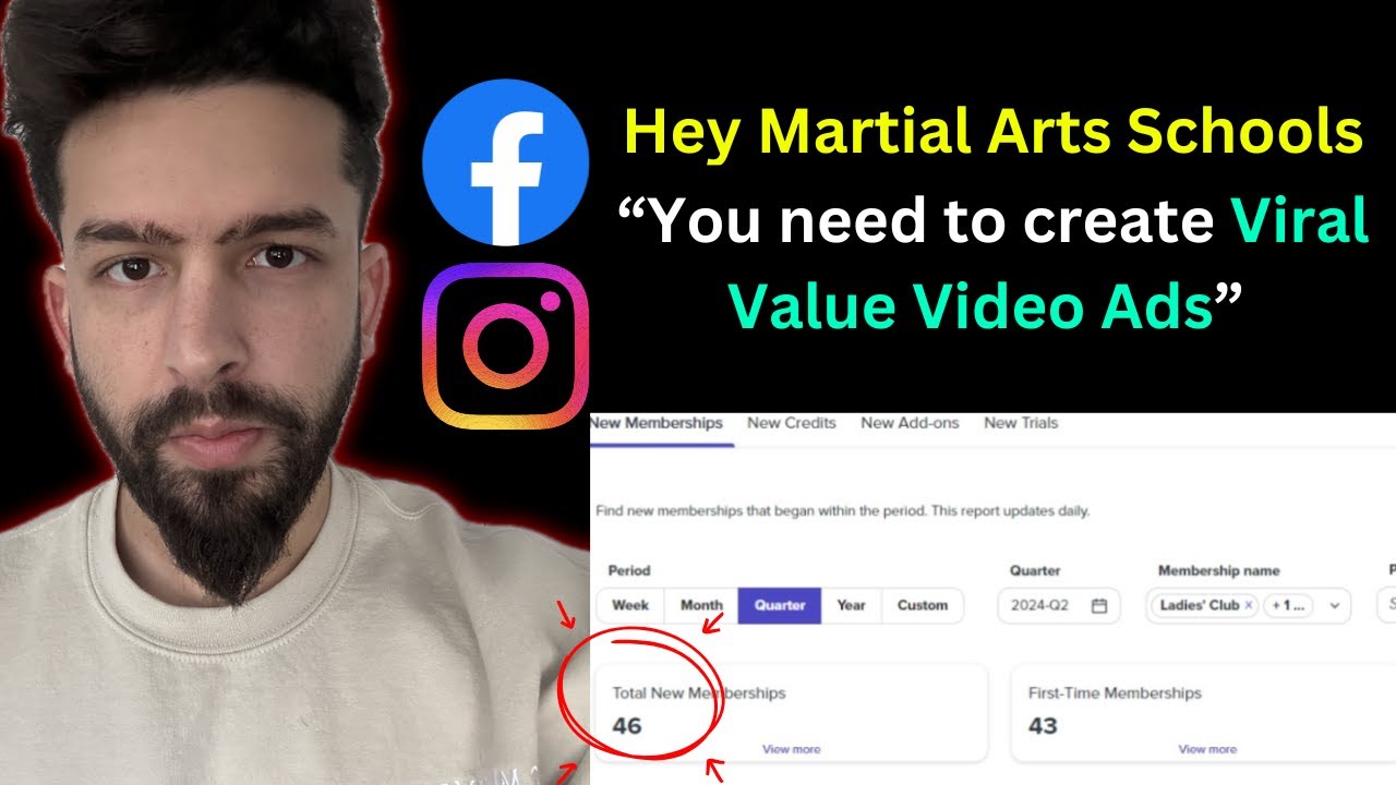 How We Added 46 Students in 30 Days (Martial Arts AI Marketing System 2025)