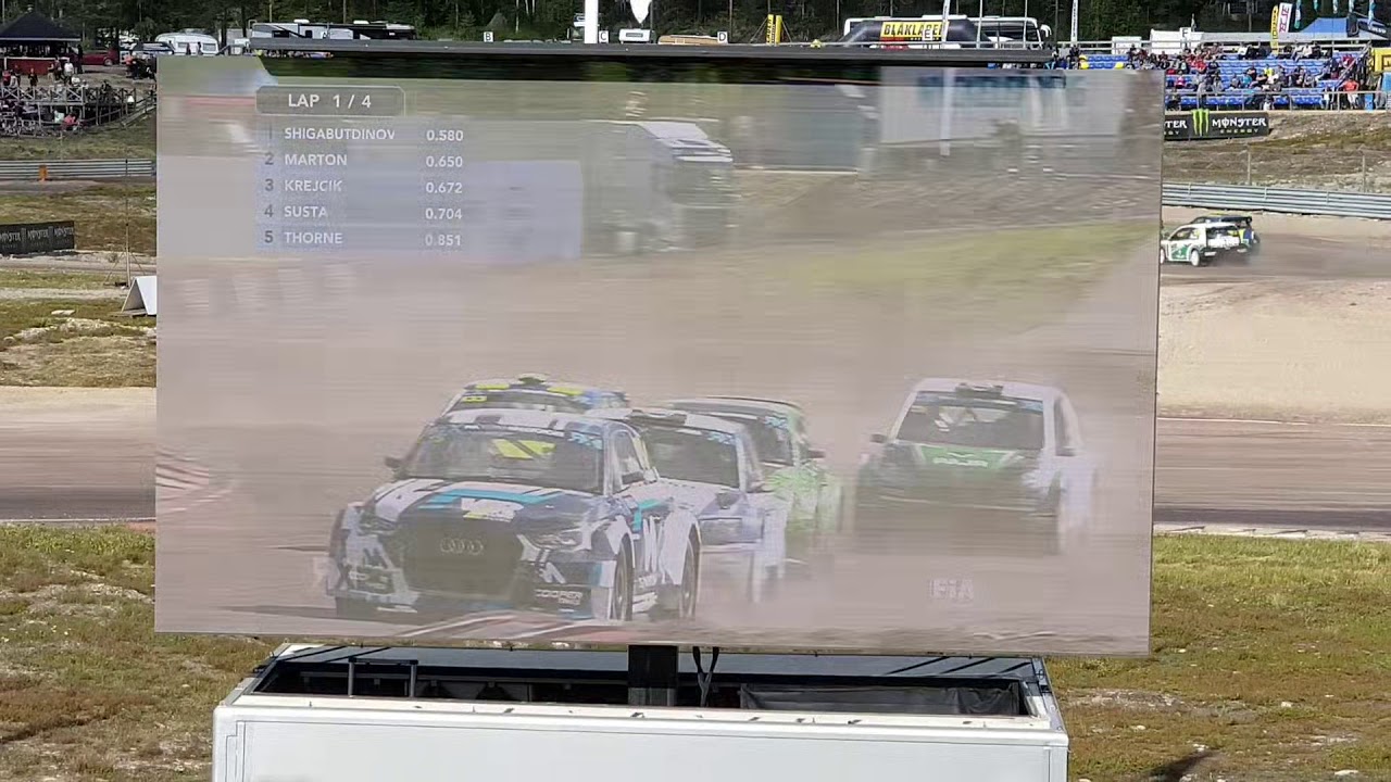 2019 Super1600 Q4R3 RX Sweden