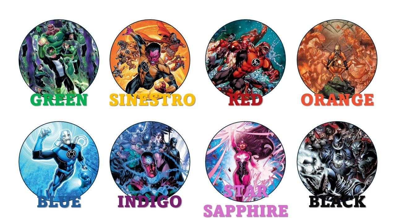 EVERY LANTERN CORPS EXPLAINED - THE_SPECTRUM OF SENTIENCE
