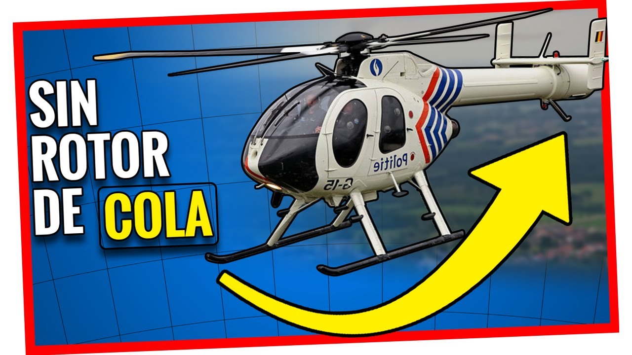 ¿ Y si un Helicóptero NO tiene Rotor de Cola?