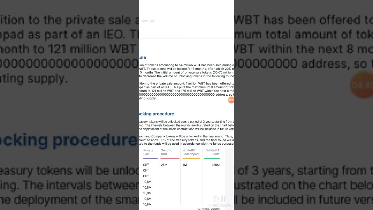 Whitebit exchange- A Game changer exchange with WBT token