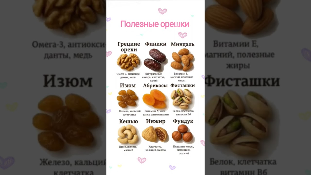 ПОЛЕЗНЫЕ ОРЕШКИ