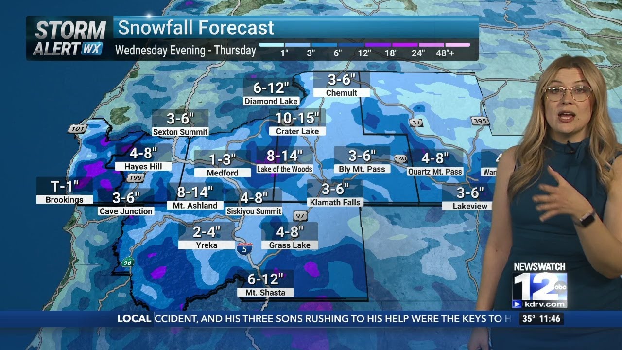 Wednesday, February 18th Afternoon Weather
