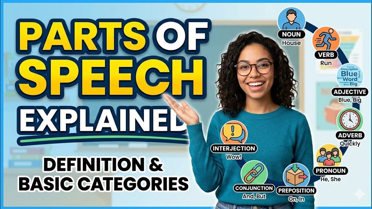 Parts of Speech Explained | Basic English Grammar for Beginners