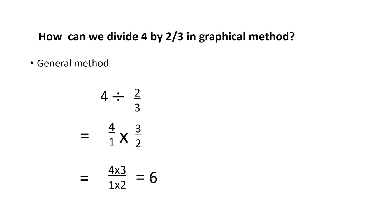 Integer divide by a fraction Graphical representation 4&divide;2/3
