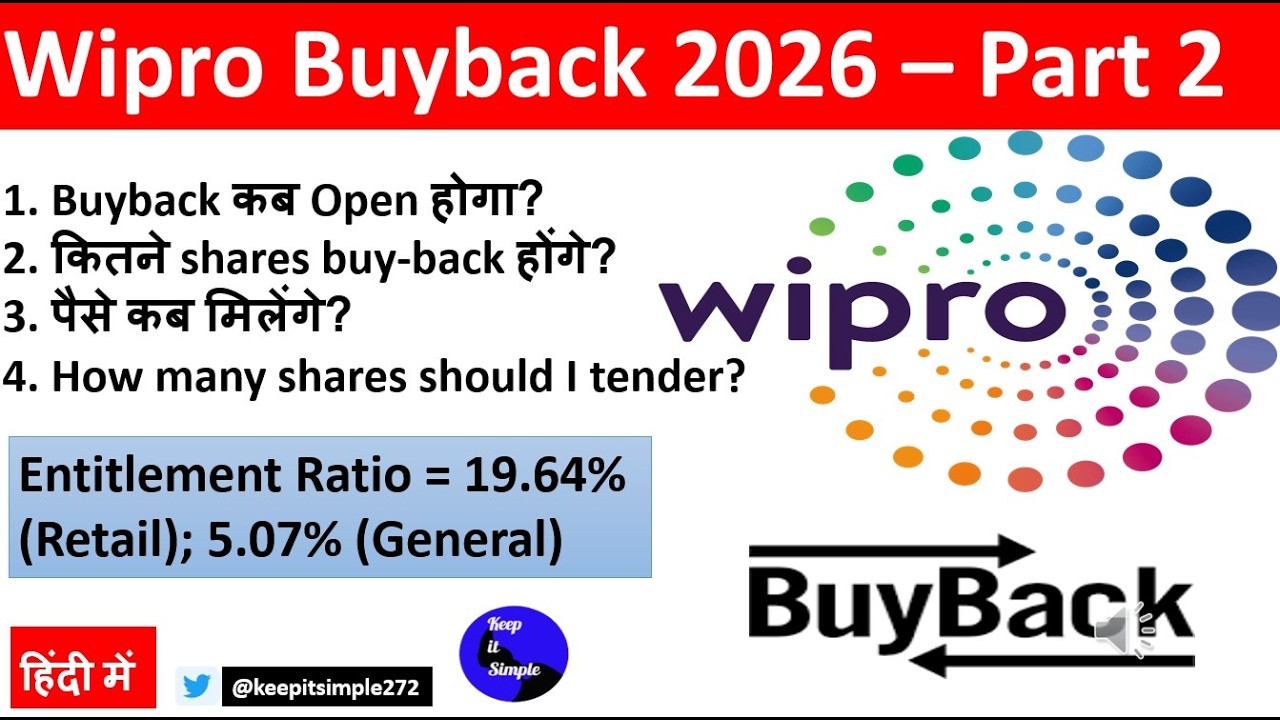 Wipro Buyback 2026: Official Dates Out! 🚀 Retail Acceptance Ratio & How to Apply?