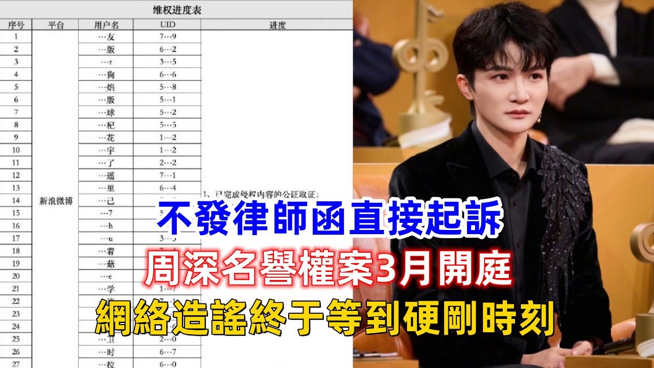 不發律師函直接起訴！周深名譽權案3月開庭，網絡造謠終于等到硬剛時刻！