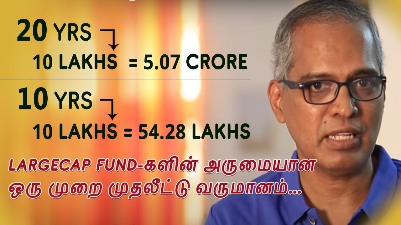20 ஆண்டுகளில் ரூ 10 லட்சம் = 5 கோடிக்கு மேல் ஆகியுள்ளது - லார்ஜ்கேப் ஃபண்டுகளின் அருமையான வருமானம்