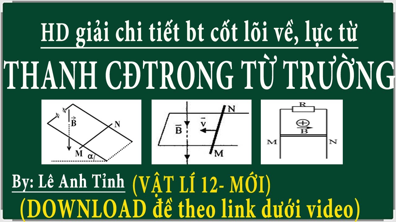 [ vật lí 12-kntt] Hướng dẫn giải các bài tập chuyển động của thanh trong từ trường