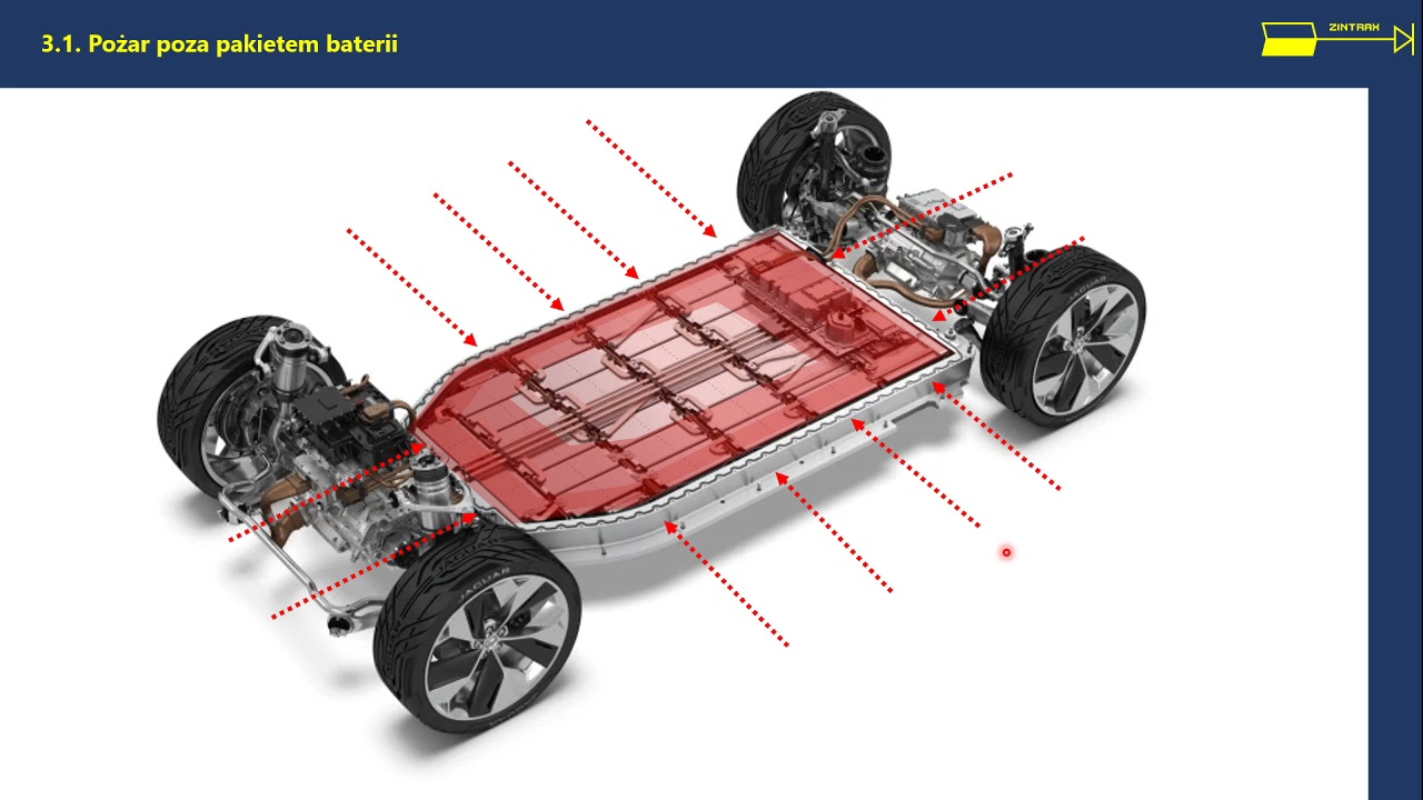 [PL] Pożar samochodu elektrycznego i jego gaszenie