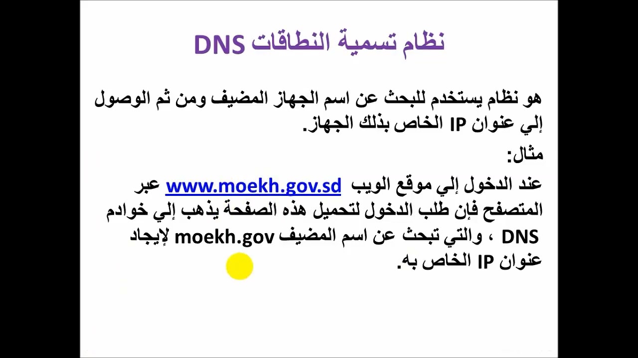 15  تكنولوجيا   أول متوسط   عناوين ونطاقات الإنترنت