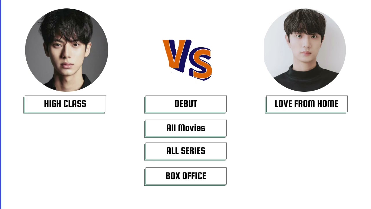 Lee Chaemin va Kim Jaewon