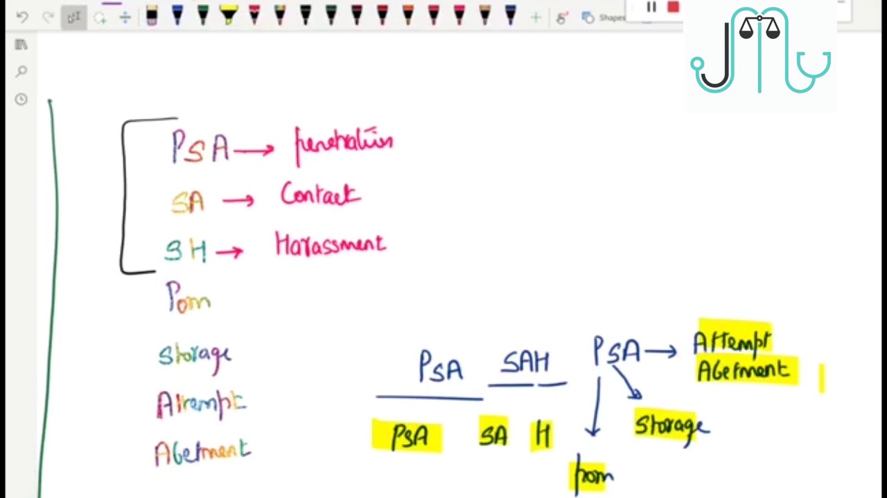Dr.J Magendran discusses about 