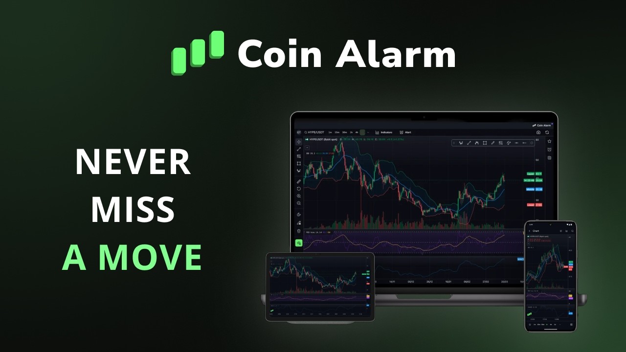 CoinAlarm App &ndash; Crypto Price Alerts & Live Charts (Free)