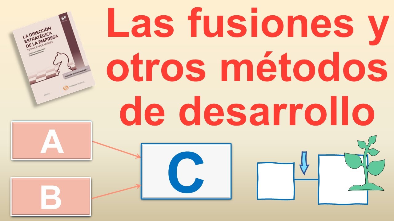 Las fusiones y otros métodos de desarrollo